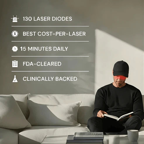 Red Light Therapy Cap for Hair Regrowth Treatments