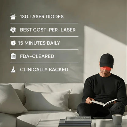 Red Light Therapy Cap for Hair Regrowth Treatments
